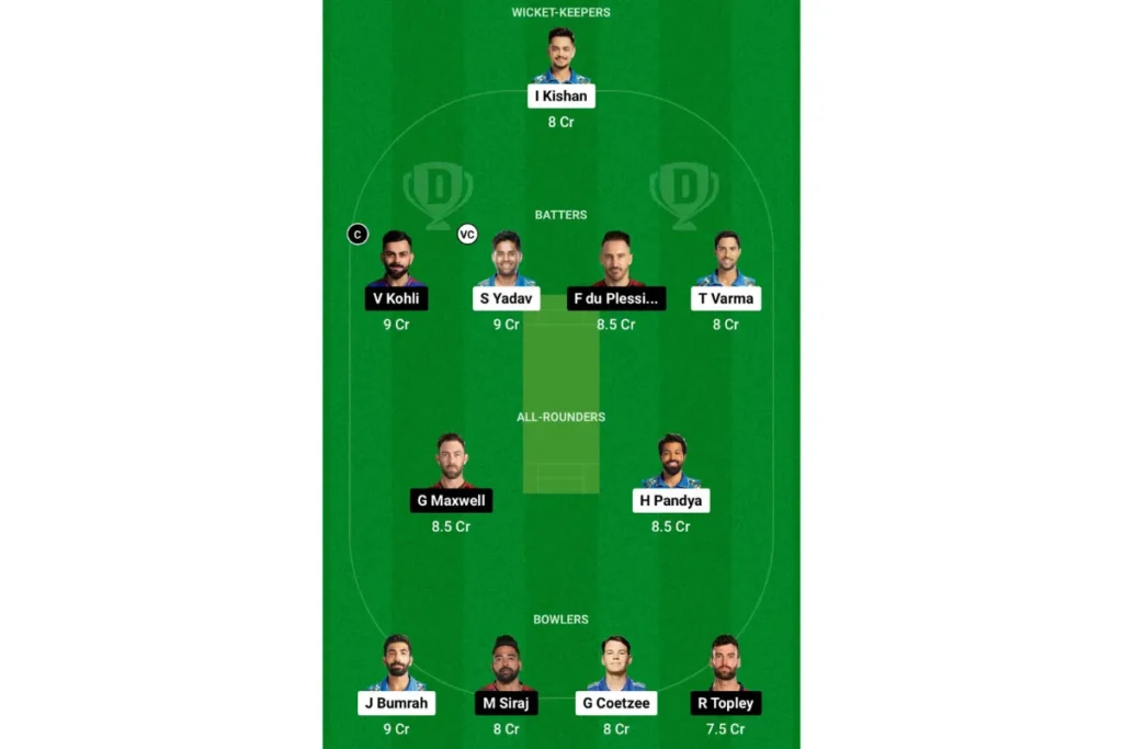 MI vs RCB Dream11 Prediction Team 2