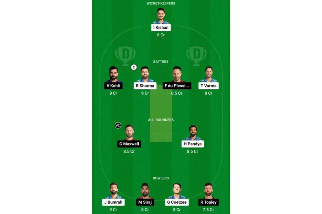 MI vs RCB Dream11 Prediction Team 1