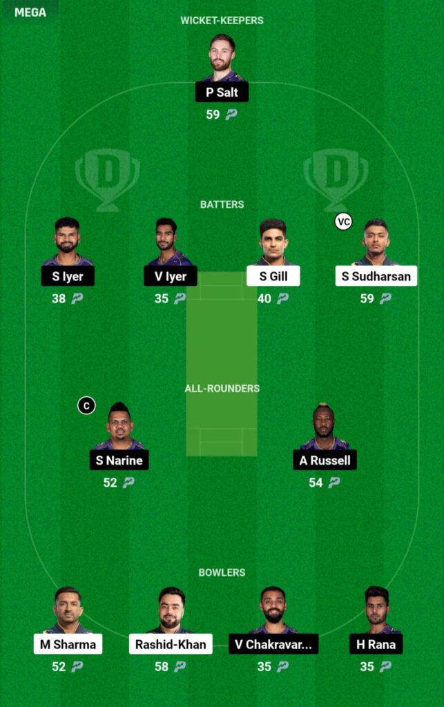 GT Vs KKR Dream 11 Prediction