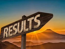 Karnataka SSLC Result 2024
