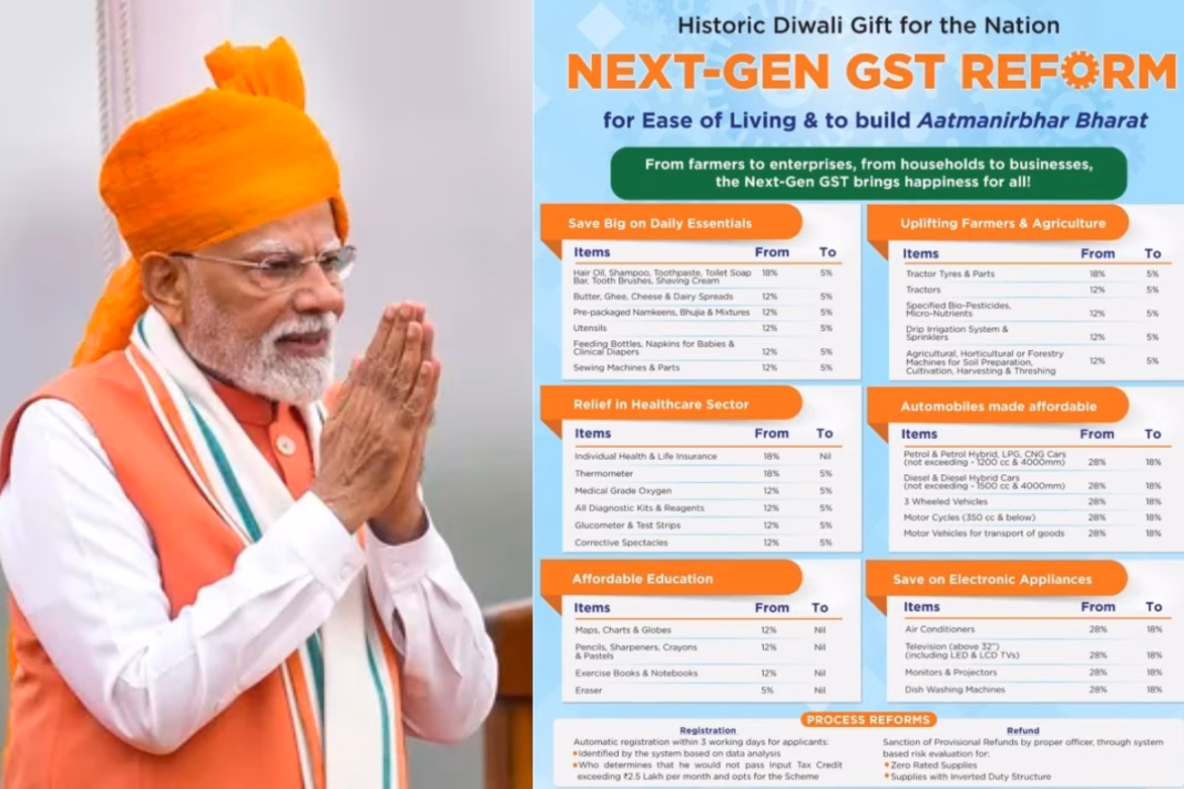 New- GST- Rates