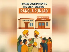 Rangla Punjab
