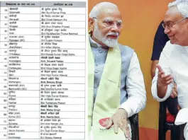 BJP- Candidate- List- For- Bihar- Election- 2025