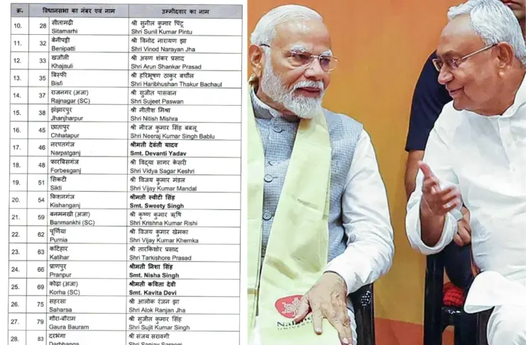 BJP- Candidate- List- For- Bihar- Election- 2025