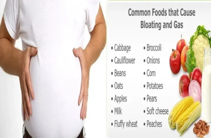 Bloating