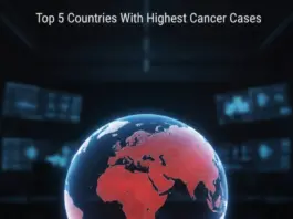 Top 5 Countries With Highest Cancer Cases