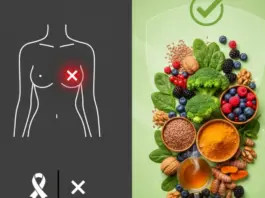 Breast Cancer Prevention - 6 superfoods that lower the risk
