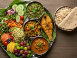 Diabetes Management 40-30-20 Meal Rule