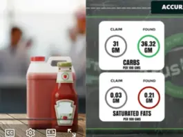 Kissan Ketchup Lab Test: Eating Your Favourite Sauce Good Or Bad? Check THIS Test Report Before You… Kissan ketchup lab test