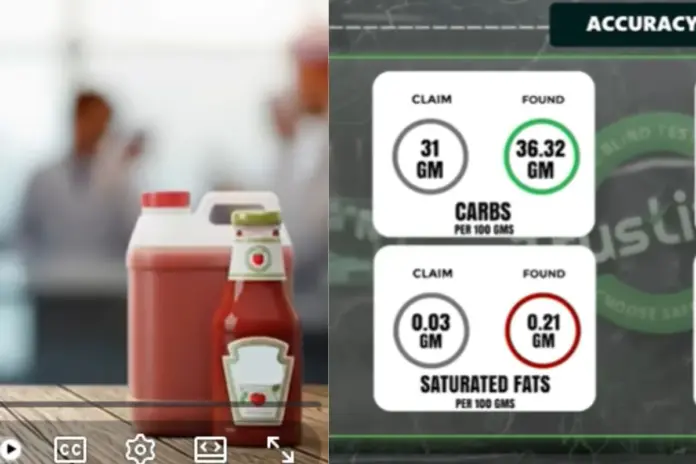 Kissan ketchup lab test Kissan ketchup lab test