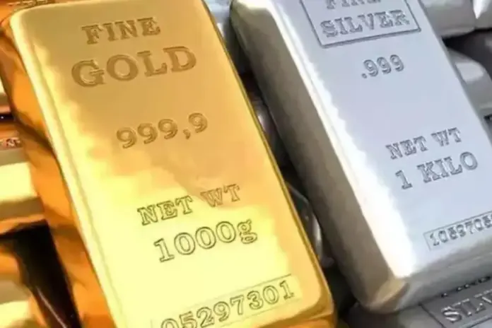 Gold Rates in India