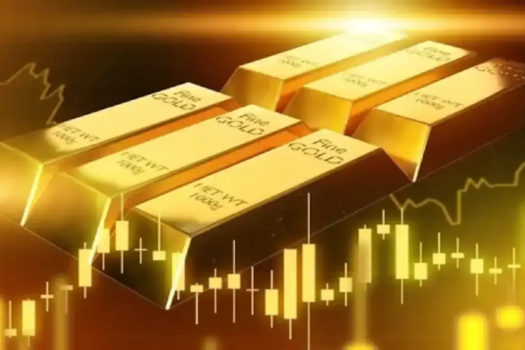 Gold Rates in India