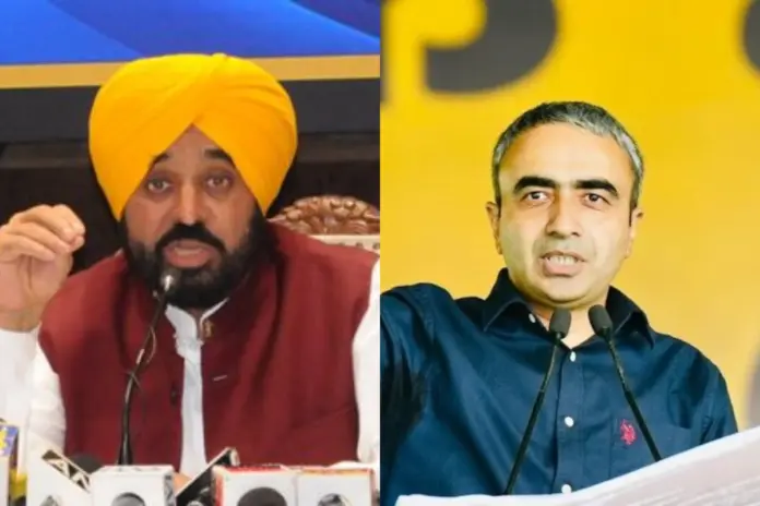 Anurag- Dhanda