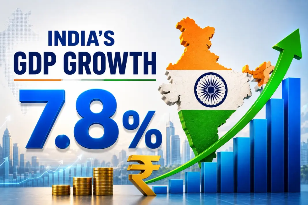 GDP- Growth