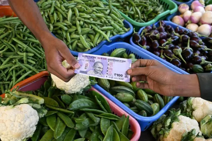 Retail- Inflation